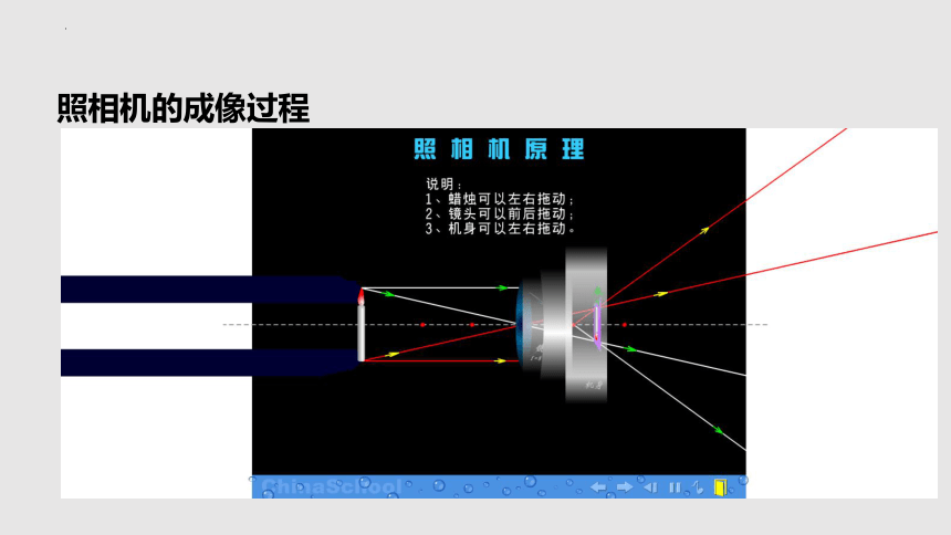 4.4 照相机与眼球 视力的矫正（课件）(共39张PPT)八年级物理上册同步备课（苏科版）