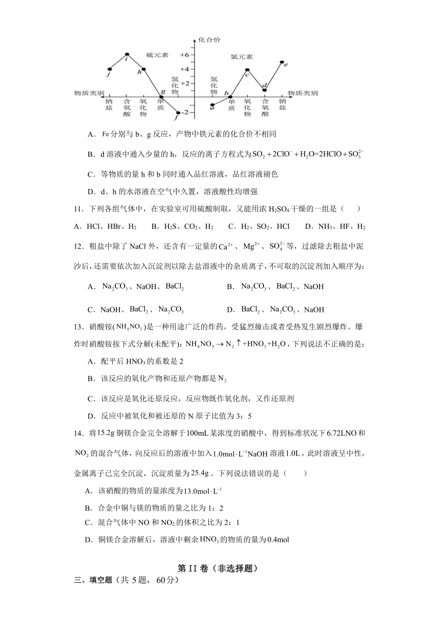 海南省海口市琼山区海南中学2023-2024学年高一下学期3月第一次月考化学试题（含答案）