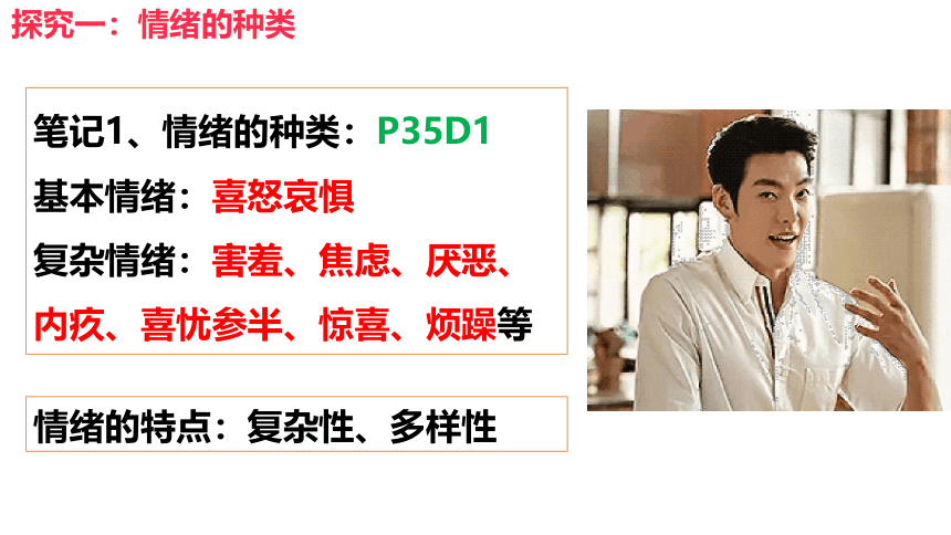 【核心素养目标】4.1 青春的情绪 课件（28张PPT）-2023-2024学年统编版道德与法治七年级下册