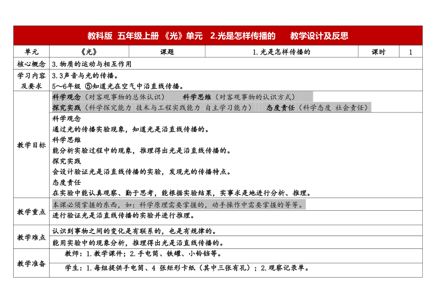 教科版五年级科学上册 1-2《光是怎样传播的》（表格式教案）