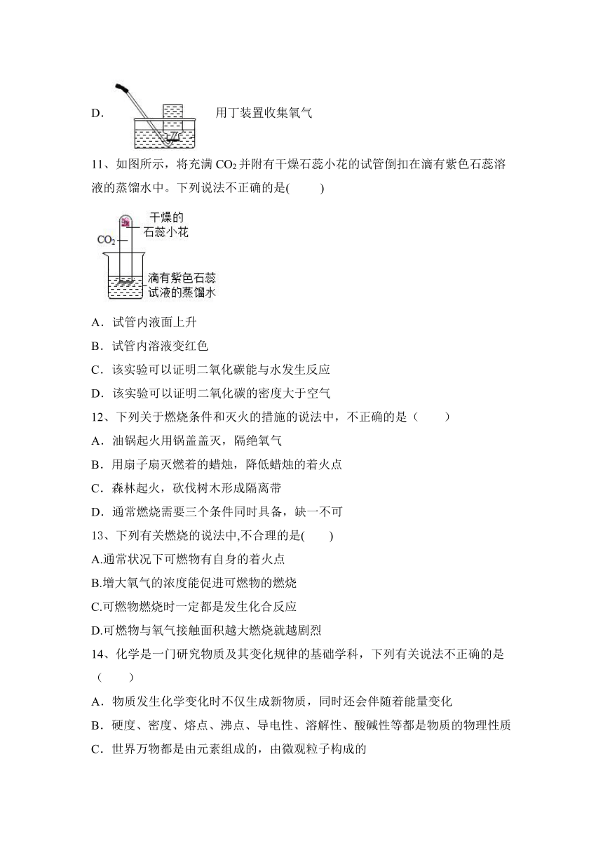 2023—2024学年鲁教版化学九年级上册第六单元  燃烧与燃料 期末复习学情题(含答案)