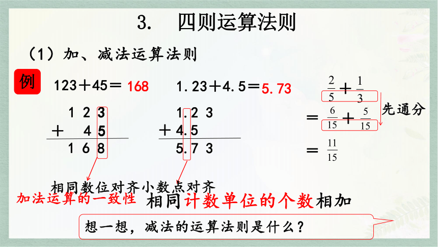 通用版2024小升初数学总复习知识点5   四则运算和估算课件含练习（共32张PPT)