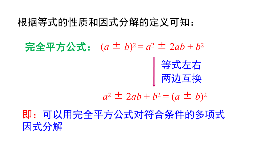 人教版数学八年级上册14.3.2 .2 运用完全平方公式因式分解课件（19张PPT)