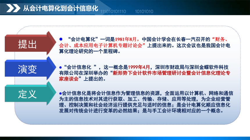 项目1 会计信息系统认知 课件(共32张PPT)- 《会计信息系统与应用》同步教学（东北财经版）