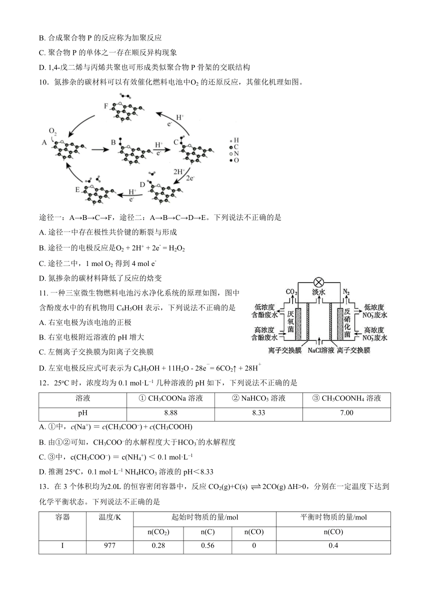 2023北京首都师大附中高二（下）期中化学（含答案）