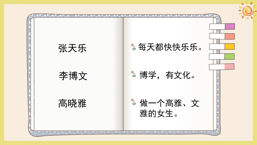 统编版语文三年级上册 口语交际：名字里的故事  课件(共16张PPT)