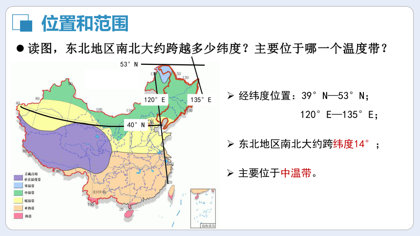 6.1 东北地区的地理位置与自然环境（精品课件）（共34张PPT）