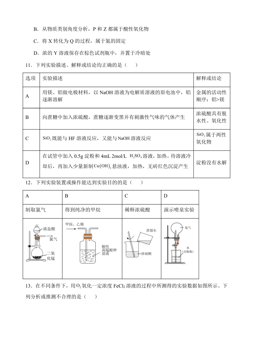 四川省广安市岳池县2023-2024学年高二上学期入学考试化学试卷（含答案）