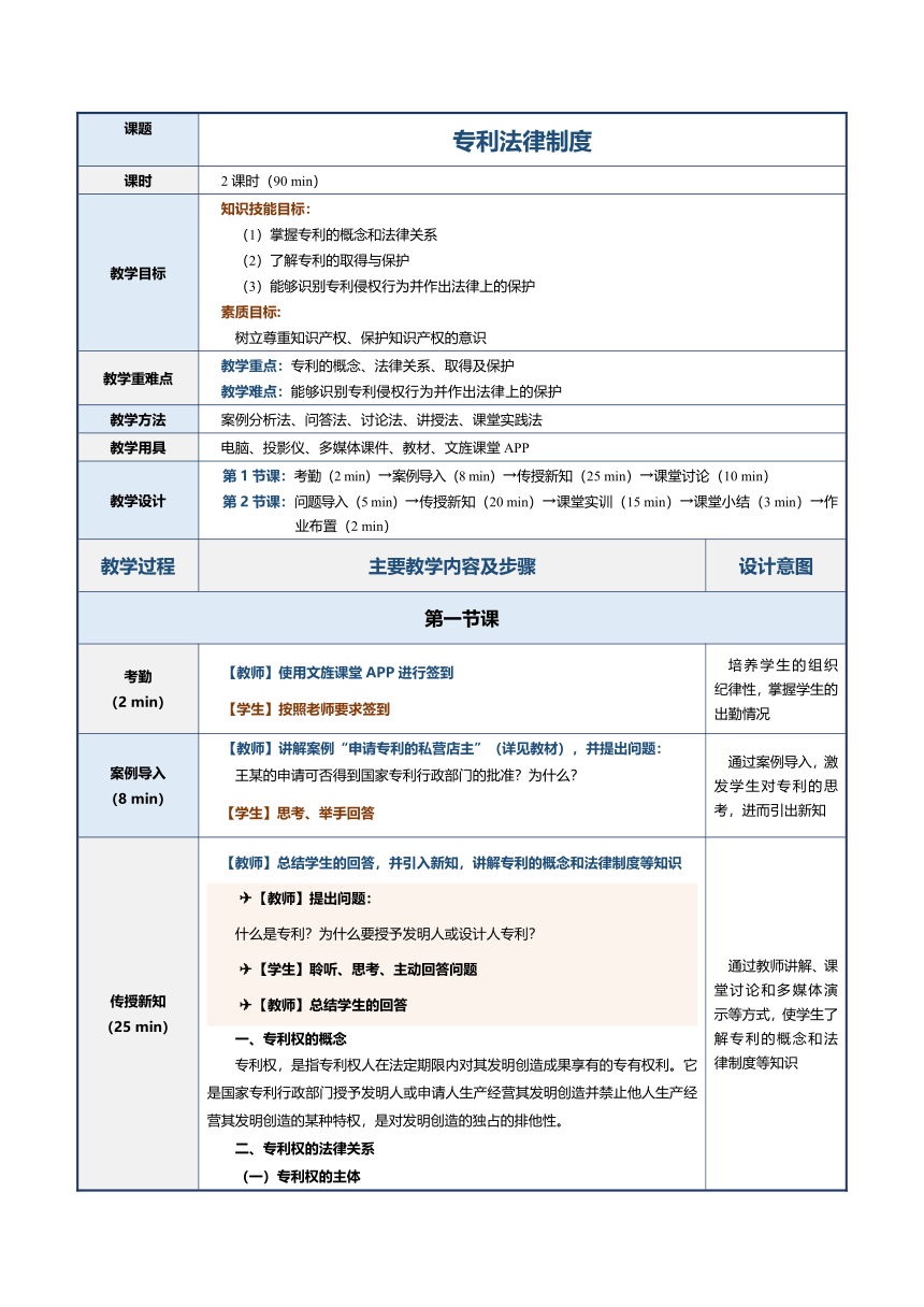 第20课专利法律制度 教案（表格式）《经济法基础》（江苏大学出版社）