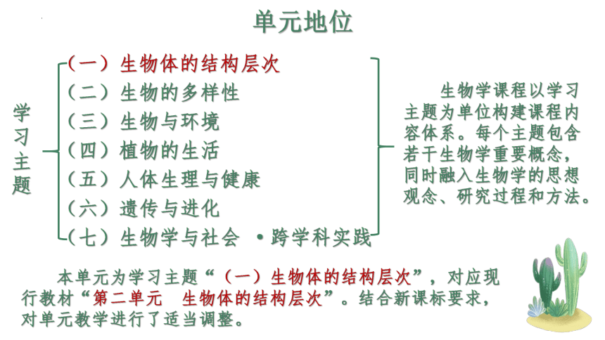 第二单元 生物体的结构层次（单元复习课件）-【大单元教学】2023-2024学年七年级生物上册同步备课系列（人教版）(共41张PPT)