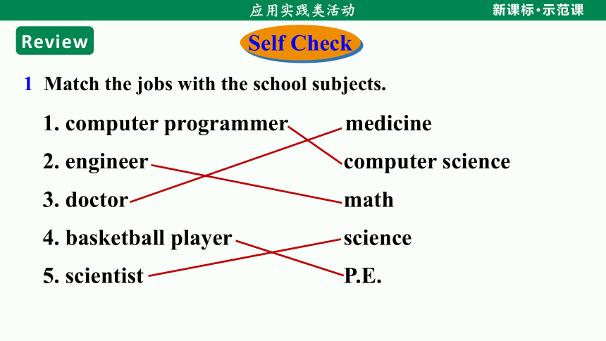 【新课标】Unit 6 Section B (3a—Self Check)课件（人教新目标八上 Unit 6 I'm going to study computer science）