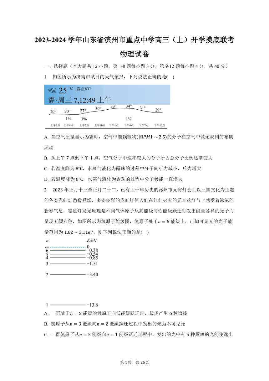 2023-2024学年山东省滨州市重点中学高三（上）开学摸底联考物理试卷卷（含解析）