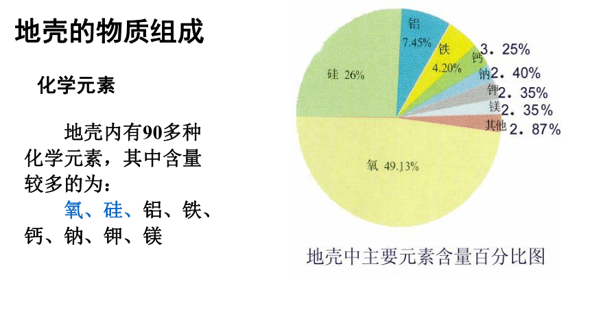 2.1岩石圈物质循环课件2022-2023学年高中地理湘教版（2019）选择性必修1(共118张PPT)