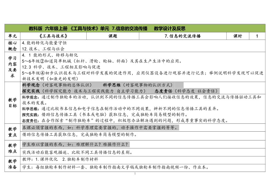 教科版六年级科学上册 第7课《信息的交流传播》（表格式教案）