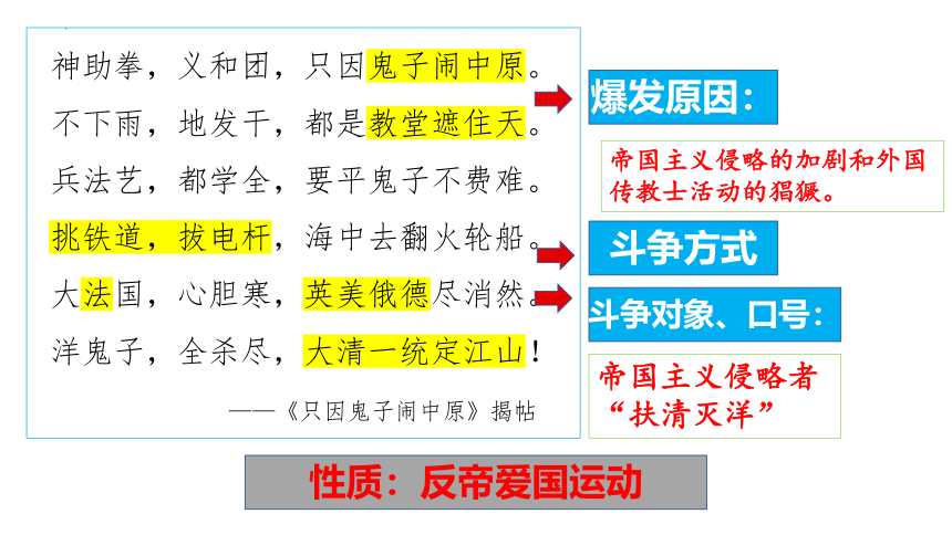 第7课  八国联军侵华与《辛丑条约》签订  课件