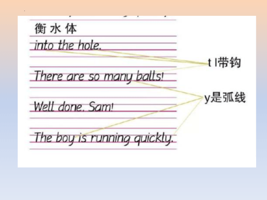 2023-2024学年高一上学期英语开学第一课课件(共22张PPT)