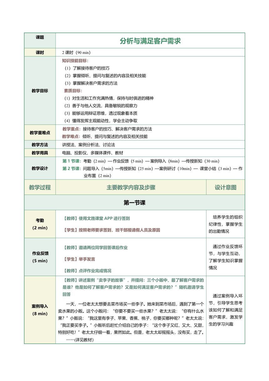 8.1分析与满足客户需求 教案（表格式）《客户服务与管理》（江苏大学出版社）