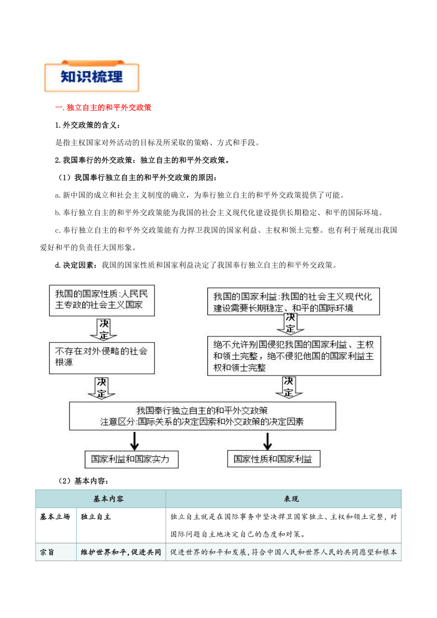 2023-2024学年高中政治统编版选择性必修一：5.1 中国外交政策的形成与发展  学案