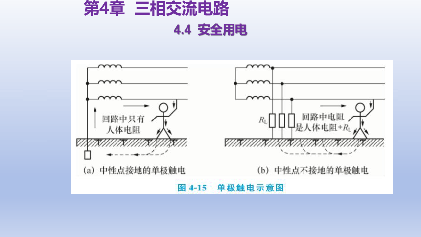 4.4  安全用电 课件(共33张PPT)-中职《电工电子技术与技能》同步教学（东南大学版）