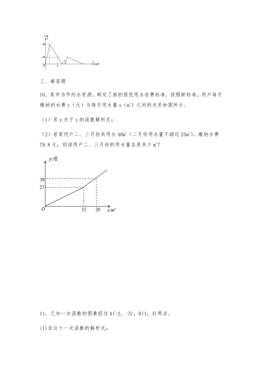 八年级数学上册试题 12.4一次函数应用同步练习-沪科版（含答案）