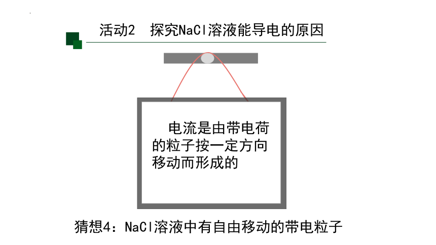 1.2.1电解质的电离课件(共30张PPT)2023-2024学年高一上学期化学人教版（2019）必修第一册