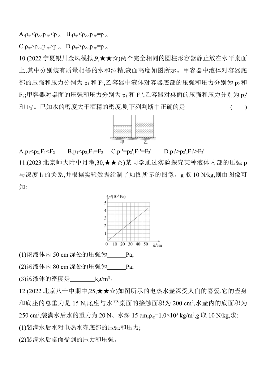 北京课改版物理八年级上册4.2探究液体压强素养提升练（含解析）