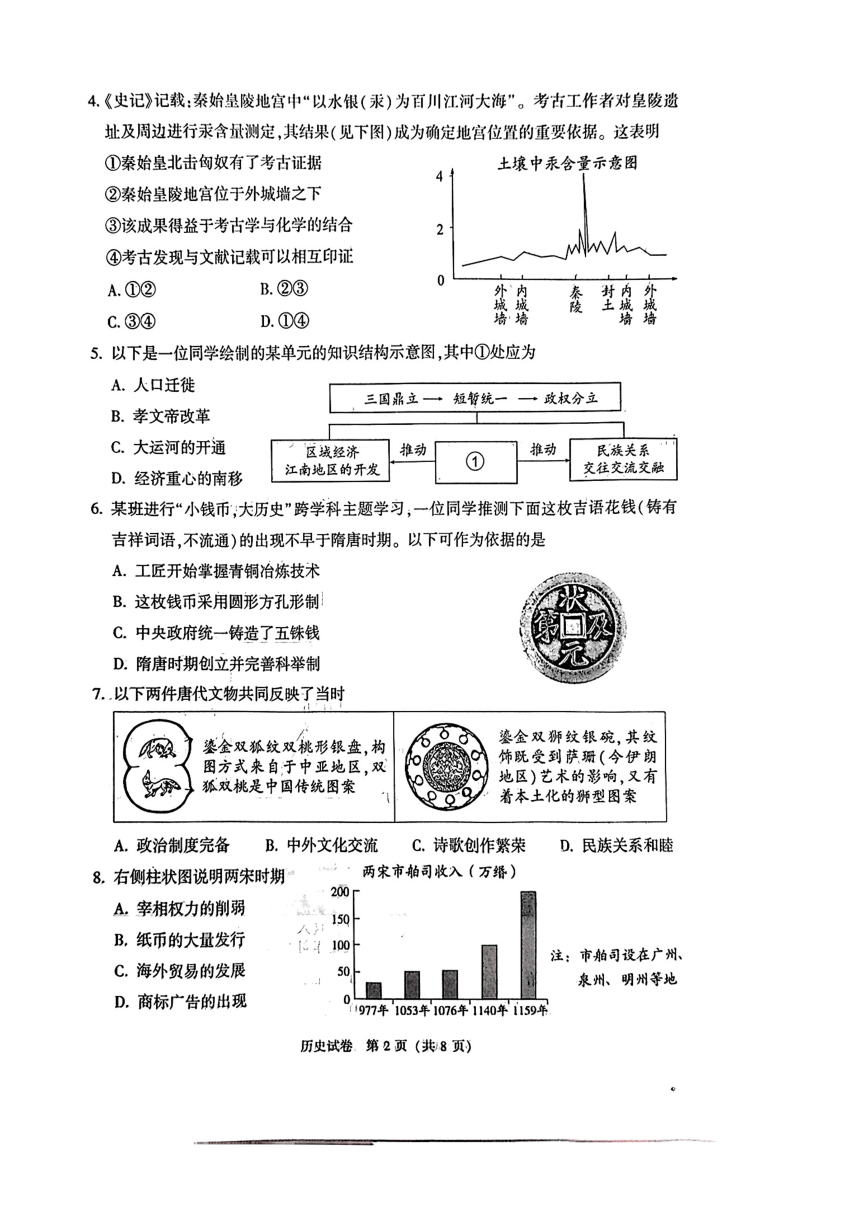 2023年北京市初中学业水平考试历史真题试卷（图片版，含答案）