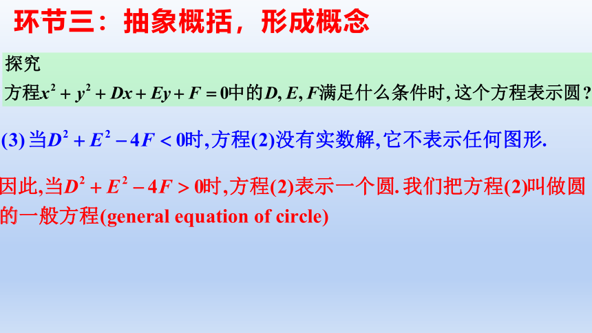 2.4.2 圆的一般方程 课件（共38张PPT）
