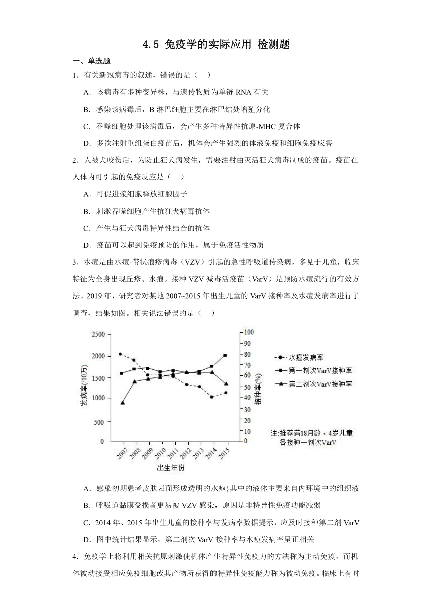 4.5 免疫学的实际应用 检测题（有解析）2023-2024学年高中生物学北师大（2019）选择性必修第一册