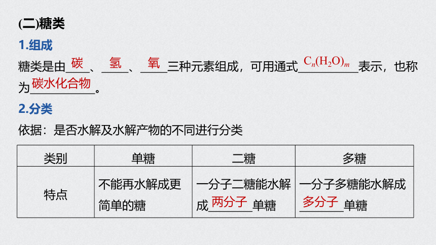 高中化学必修第二册第七章《第四节 基本营养物质》ppt课件(共38张PPT)