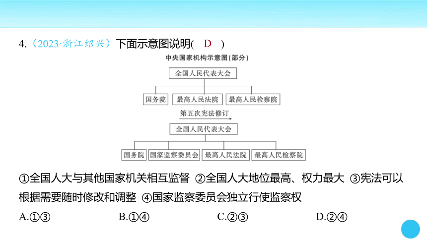 2024年中考道德与法治总复习课件(共37张PPT)：第17讲 我国国家机构