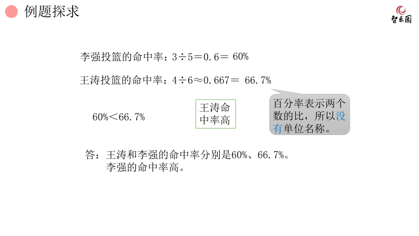 人教版小数六年级上册 6.2 百分数(一) 常见的百分率 课件