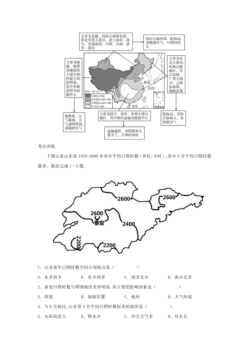 2024届高考地理考法训练学案：太阳辐射的分布及其影响因素（含答案）