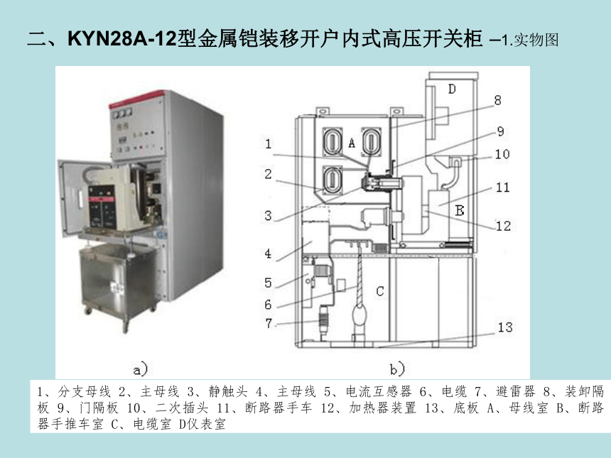 中职《工厂供电设备安装与维护》（电工版·2018）同步教学课件(共36张PPT)：4.3 高压开关柜的操作