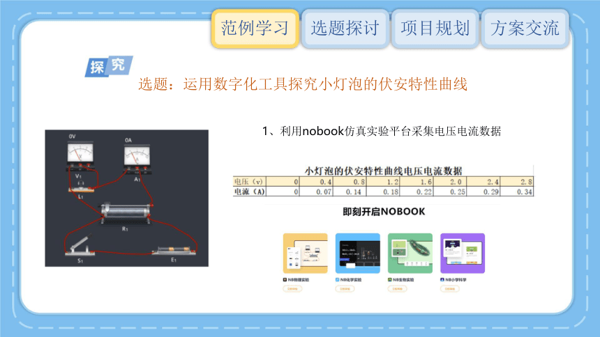 第二章 《知识与数字化学习》第1课时  课件(共24张PPT)  2023—2024学年粤教版（2019）高中信息技术必修1