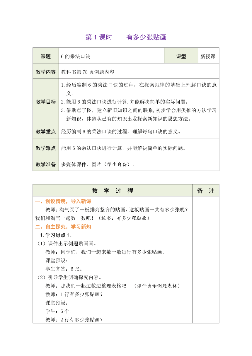 北师大版数学二年级上册8.1 有多少张贴画 表格式教案