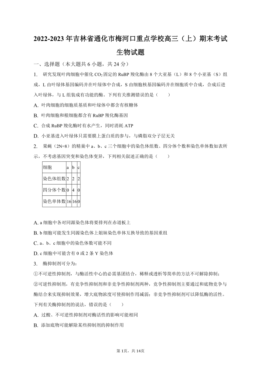 2022-2023年吉林省通化市梅河口重点学校高三（上）期末考试生物试题（含解析）