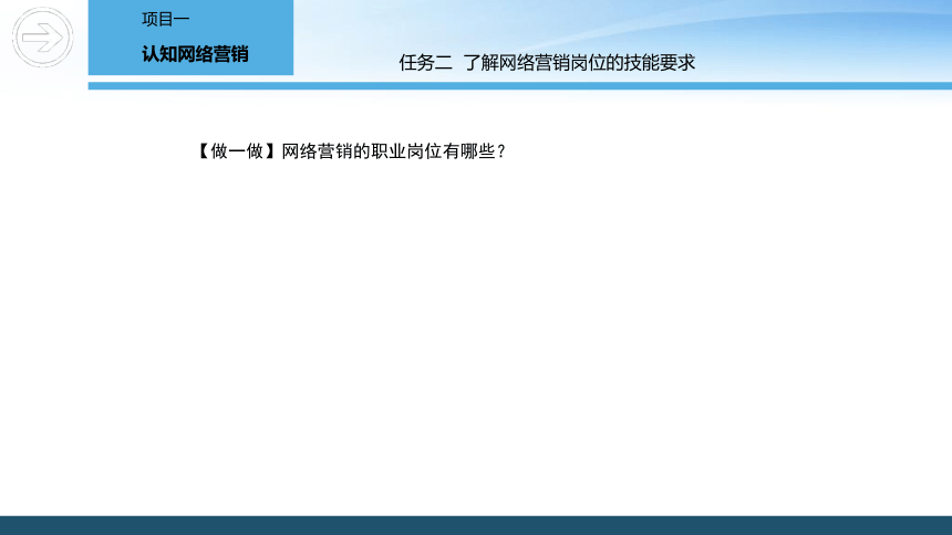 1.2 了解网络营销岗位的技能要求 课件(共20张PPT)- 《网络营销》同步教学（重庆大学·2020）