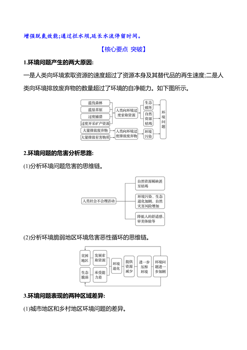 2024届高三地理一轮复习系列 第十二章 第一节　人类面临的主要环境问题与可持续发展 复习学案（含解析）