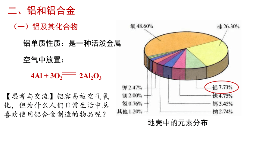 3.2.2金属材料  课件(共29张PPT)2023-2024学年高一上学期化学人教版（2019）必修第一册