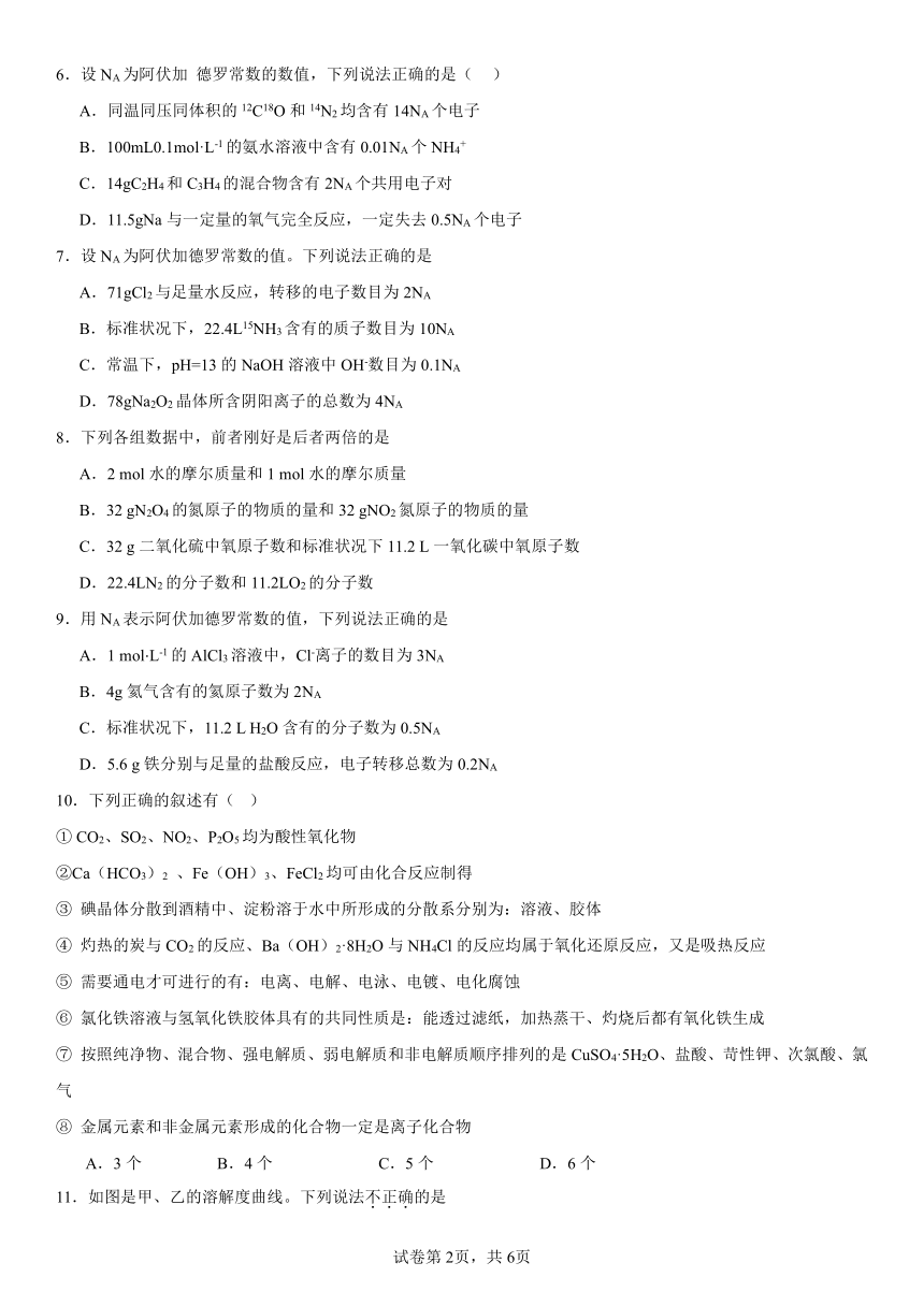 专题1《物质的分类及计量》检测题（含解析）2023-2024学年上学期苏教版（2019）高一化学必修第一册