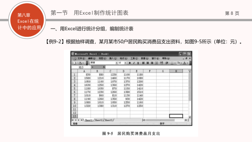 08第八章   Excel在统计中的应用 课件(共67张PPT)- 《现代统计学》同步教学（西工大版）