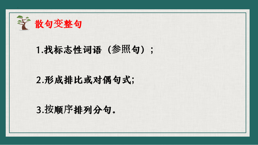 2024届高考语文复习：句式变换复习之整句散句互变换课件(共24张PPT)