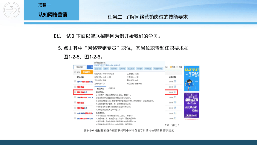 1.2 了解网络营销岗位的技能要求 课件(共20张PPT)- 《网络营销》同步教学（重庆大学·2020）