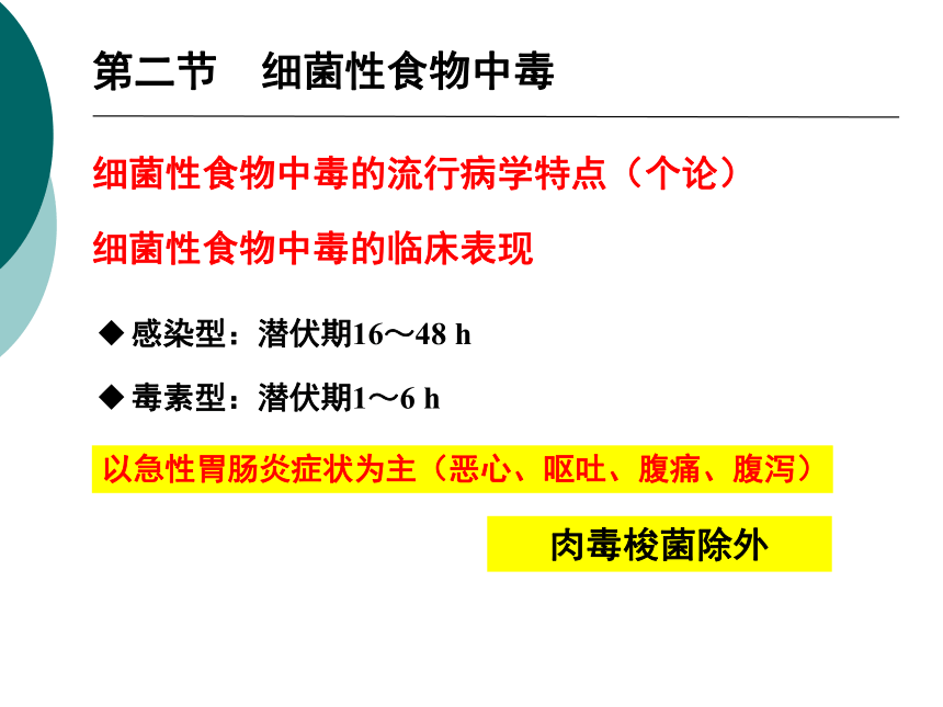 12食源性疾病及其预防-1 课件(共59张PPT)- 《营养与食品卫生学》同步教学（人卫版·第7版）