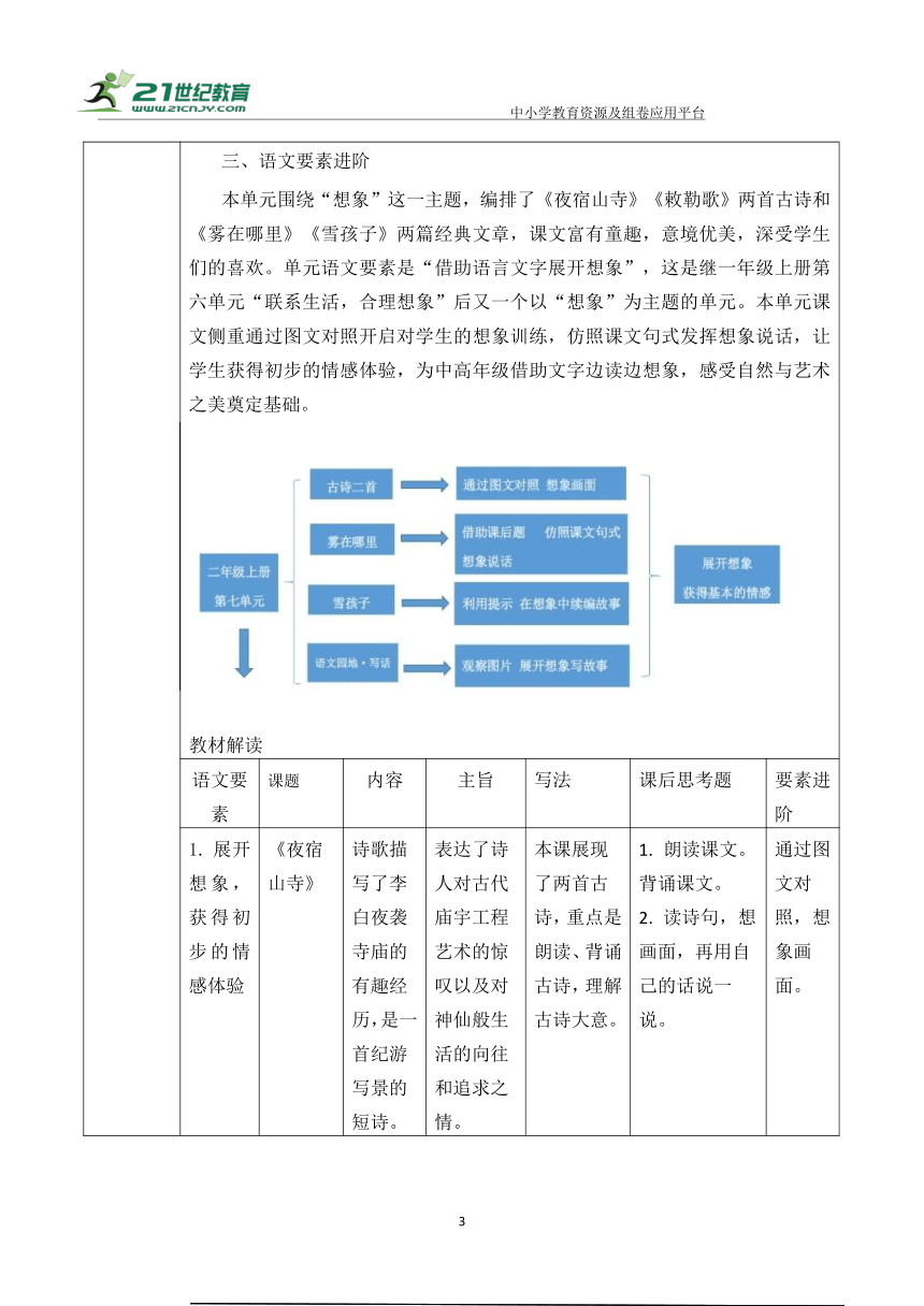 部编版二年级上册语文第七单元大单元教案