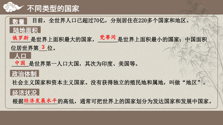 初中地理湘教版七年级上册第五章世界的发展差异 综合复习 课件 (共14张PPT)