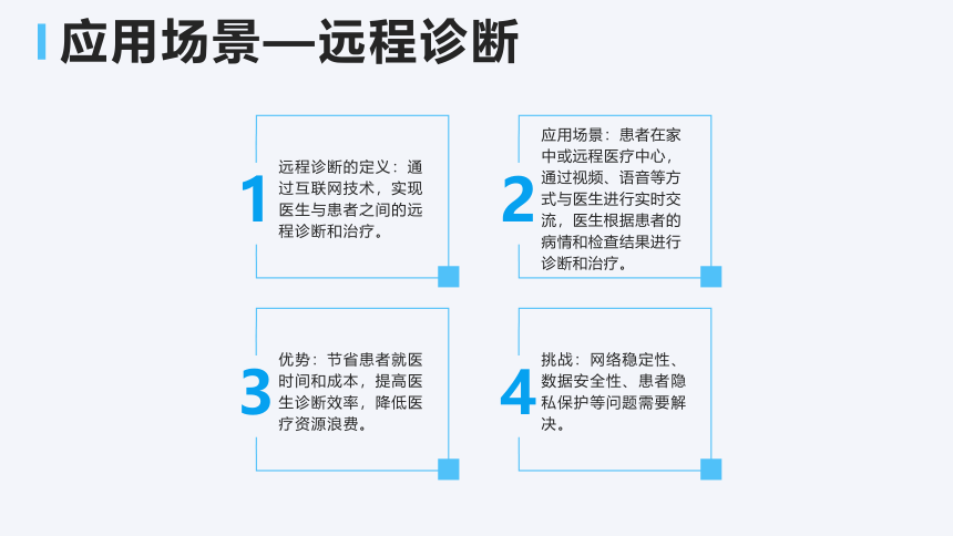 第4课 互联网创新发展 课件(共26张PPT)七年级信息技术上册（浙教版2023）