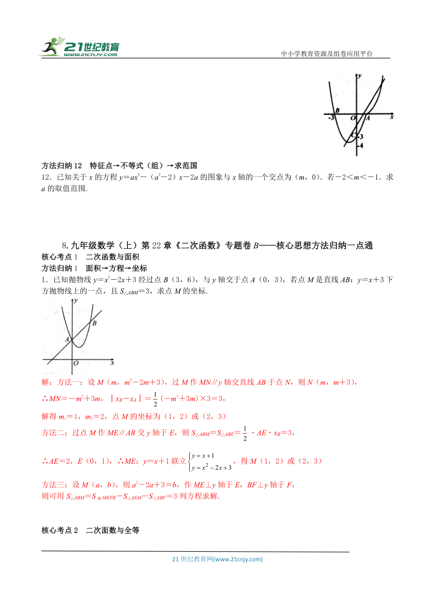 第二十二章 二次函数专题卷B——核心考点归纳一点通（含答案）