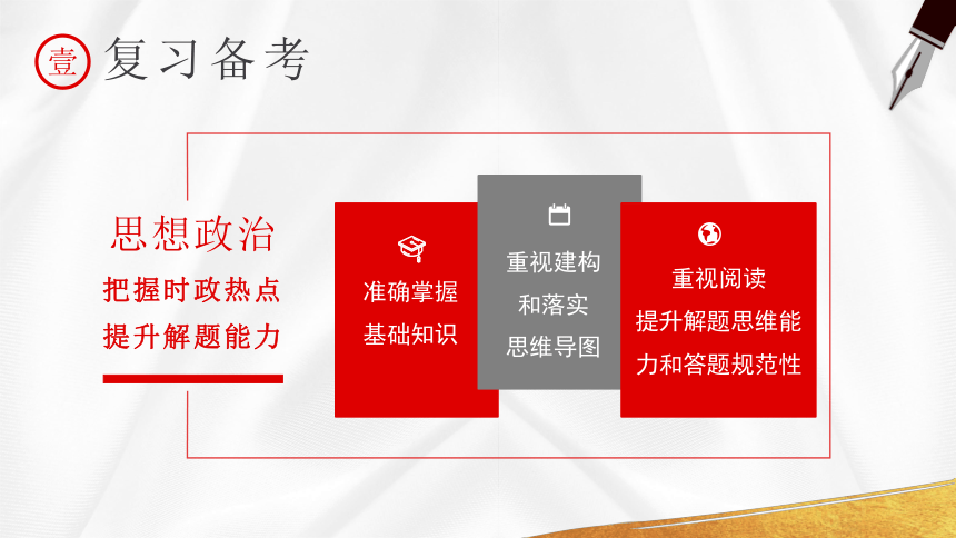 【高考】倒计时高考冲刺高考考前注意事项主题班会 课件(共23张PPT)